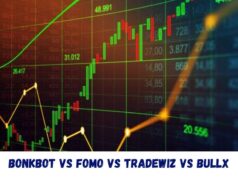 BonkBot vs Fomo vs TradeWiz vs BullX (December 2025)