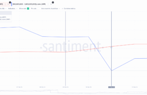 XRP Price Prediction: Is XRP Headed for a Rebound or Breakdown as Whale Accumulation Grows?