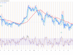 White House Crypto Summit: David Sacks’s New Corruption Scandal