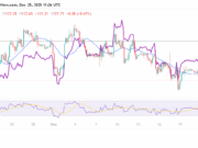 Solana vs Ethereum in Tokenization: Why It’s Not Winner-Takes-All
