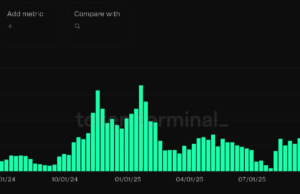 Pump.fun Lawsuit Alleges 5,000-Message Plot to Rig Solana Meme Coins
