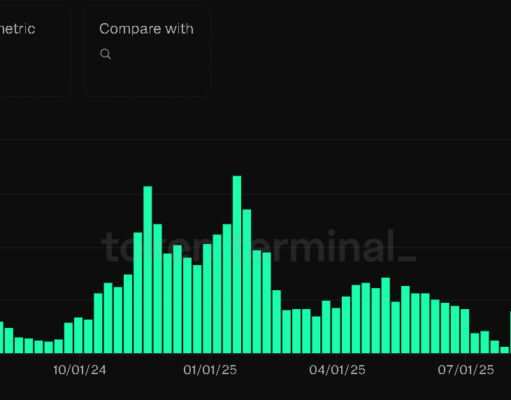 Pump.fun Lawsuit Alleges 5,000-Message Plot to Rig Solana Meme Coins