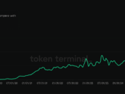 TRON Users Hit Record High While TRX Suffers Worst Q4 Since 2017