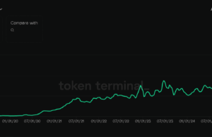 TRON Users Hit Record High While TRX Suffers Worst Q4 Since 2017