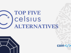 Top 4 Celsius Alternatives 2025