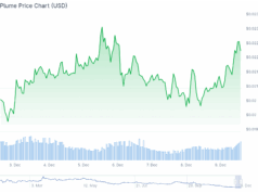 Coinbase Adds PLUME Crypto and JUPITER as Year-End Liquidity Tightens Across Crypto Markets