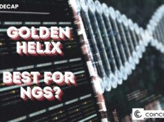Golden Helix Review – Must Read !! (December 2025)