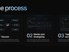 o1.exchange Review: Must try Now! (December 2025)