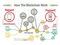 What is cryptocurrency mining and why is it still important in 2025?