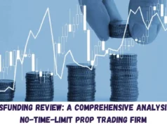 RebelsFunding Review: A Comprehensive Analysis of a No-Time-Limit Prop Trading Firm (December 2025)