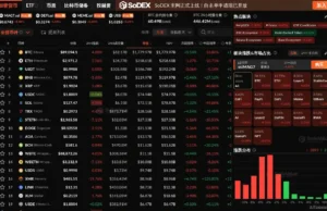 Why is BNB Crypto Down Today? Trade War Fears and Regulatory Hangovers Spark 5% Sell-Off