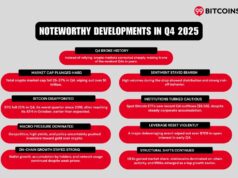 99Bitcoins’ Q4 2025 State of Crypto Market Report