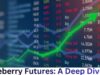 Blueberry Futures: A Deep Dive (January 2026)