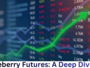 Blueberry Futures: A Deep Dive (January 2026)