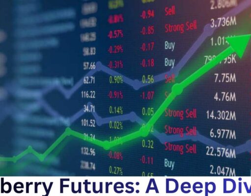 Blueberry Futures: A Deep Dive (January 2026)