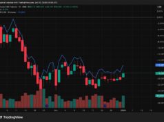 Crypto Market News Today, January 3: Bitcoin Dominance Drops Under 60% as Whale Opened Big Ethereum Long, Betting on Price Pump