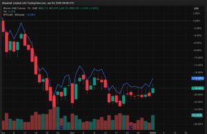Crypto Market News Today, January 3: Bitcoin Dominance Drops Under 60% as Whale Opened Big Ethereum Long, Betting on Price Pump