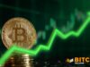 Bitcoin Price Jumps Above $90,000 Ahead Of Fed Meeting, Senate Vote
