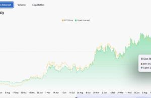 Why Is Crypto Crashing? Record $700M Exits Bitcoin ETFs in Single Day as Wall Street De-Risks Ahead of Trade War