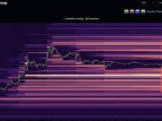 Bitcoin Price Prediction: BTC Rejected at $95,000 as Liquidation Heatmap Points to $80,000