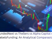 FundedNext vs The5ers vs Alpha Capital vs RebelsFunding: An Analytical Comparasion (January 2026)