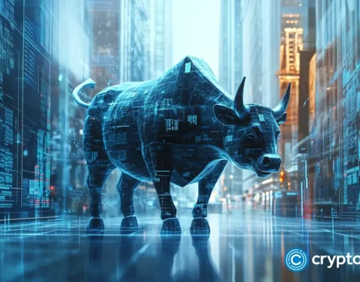 Dow Jones Index forms alarming pattern ahead of earnings