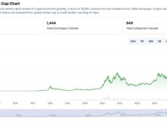 Crypto Market News Today, January 1: BTC USD Holding 87K This New Year, ETH Just a Tad Below 3K