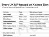 Every UK MP hacked on X since Elon Musk took control