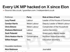 Every UK MP hacked on X since Elon Musk took control