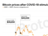 Your $1,200 COVID stimulus could be worth $14,700 in bitcoin