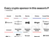 CHART: Every crypto sponsor in this year’s Premier League