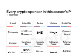 CHART: Every crypto sponsor in this year’s Premier League