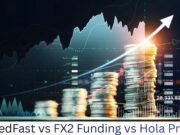 FundedFast vs FX2 Funding vs Hola Prime (January 2026)