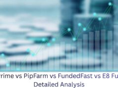 Hola Prime vs PipFarm vs FundedFast vs E8 Funding: Detailed Analysis (January 2026)
