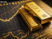 Crypto Exchange BTCC Sees 809% Surge in Tokenized Gold as Prices Hit Record Highs