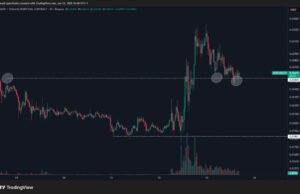 Coinbase Adds Sentient Crypto Futures—Here’s What That Means for You