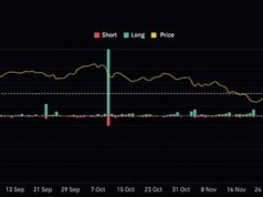 Crypto Market News Today, January 14: Why Is Crypto Up? Bitcoin Blasts $95K, Ethereum With 7% Price Gain