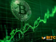 Bitcoin Price Roars Above $71,000 After Days Of Sell-Offs