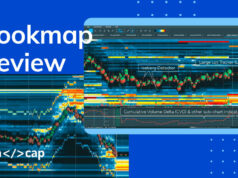 Bookmap Review – Best Trading Software? 2026
