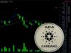 Cardano (ADA) flashes technical reversal signals following Coinbase integration