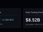 Bitcoin Bear Market Nears End? Analysts Flag $60K as Line in Sand