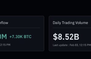 Bitcoin Bear Market Nears End? Analysts Flag $60K as Line in Sand