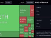 BTC USD Drops To $63K: $295 Million in Longs Liquidated