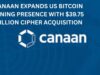 Canaan expands US crypto mining presence with $39.75 million cipher acquisition