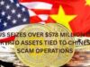 US seizes over $578 million in crypto assets tied to chinese scam operations