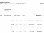 South Africa Launches ZARU Stablecoin: Why Local Money on Crypto Rails Matters