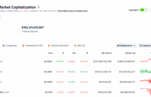South Africa Launches ZARU Stablecoin: Why Local Money on Crypto Rails Matters