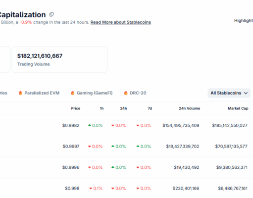 South Africa Launches ZARU Stablecoin: Why Local Money on Crypto Rails Matters