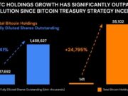 Metaplanet Continues To Buy The Dip Despite $619M Net Loss Driven By Bitcoin Write-Downs