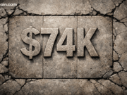 Bitcoin’s $74K Floor: Will the Foundation Hold or Crack Under Pressure?